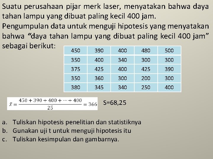 Suatu perusahaan pijar merk laser, menyatakan bahwa daya tahan lampu yang dibuat paling kecil