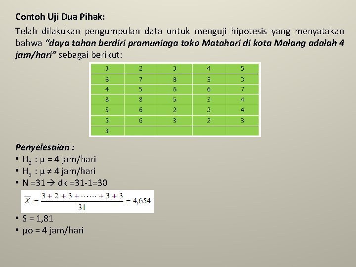 Contoh Uji Dua Pihak: Telah dilakukan pengumpulan data untuk menguji hipotesis yang menyatakan bahwa