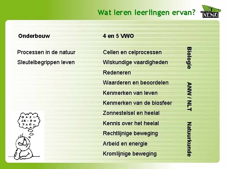 Wat leren leerlingen ervan? 4 en 5 VWO Processen in de natuur Cellen en