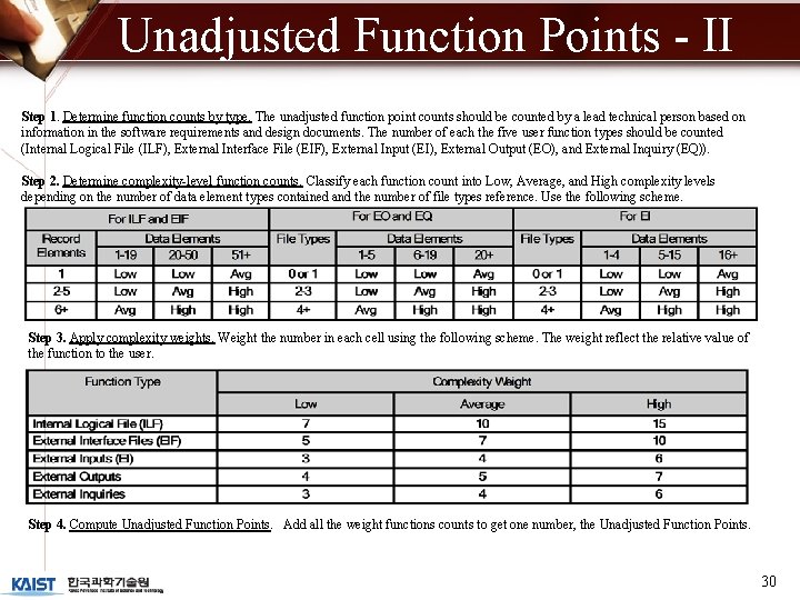 Unadjusted Function Points - II Step 1. Determine function counts by type. The unadjusted
