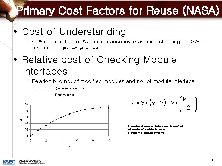 Primary Cost Factors for Reuse (NASA) • Cost of Understanding – 47% of the