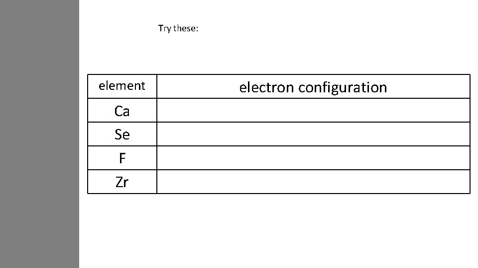 Try these: element Ca Se F Zr electron configuration Try these: element Ca Se F Zr electron configuration