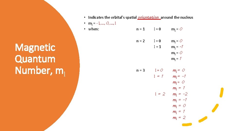 • Indicates the orbital’s spatial orientation around the nucleus • ml = - • Indicates the orbital’s spatial orientation around the nucleus • ml = -
