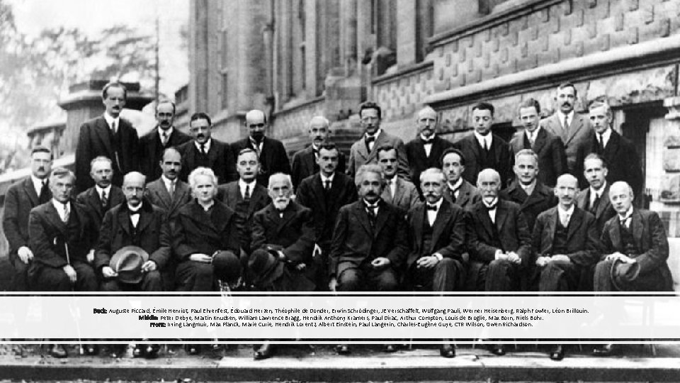 Back: Auguste Piccard, Émile Henriot, Paul Ehrenfest, Édouard Herzen, Théophile de Donder, Erwin Schrödinger, Back: Auguste Piccard, Émile Henriot, Paul Ehrenfest, Édouard Herzen, Théophile de Donder, Erwin Schrödinger,