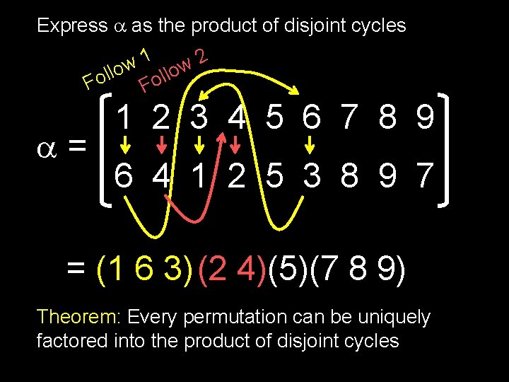 Express as the product of disjoint cycles 1 2 w w llo o F