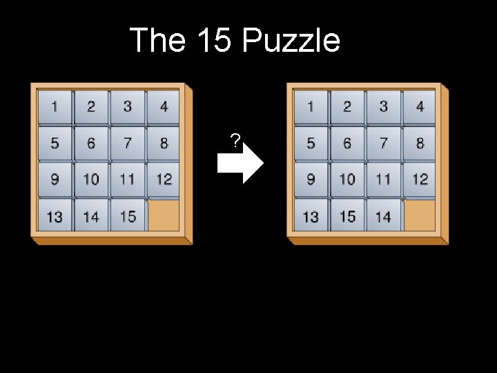 The 15 Puzzle ? 