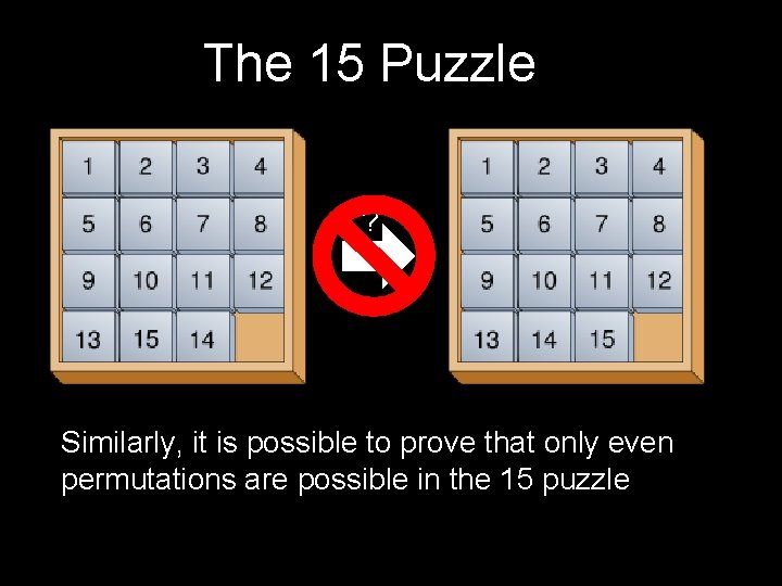 The 15 Puzzle ? Similarly, it is possible to prove that only even permutations