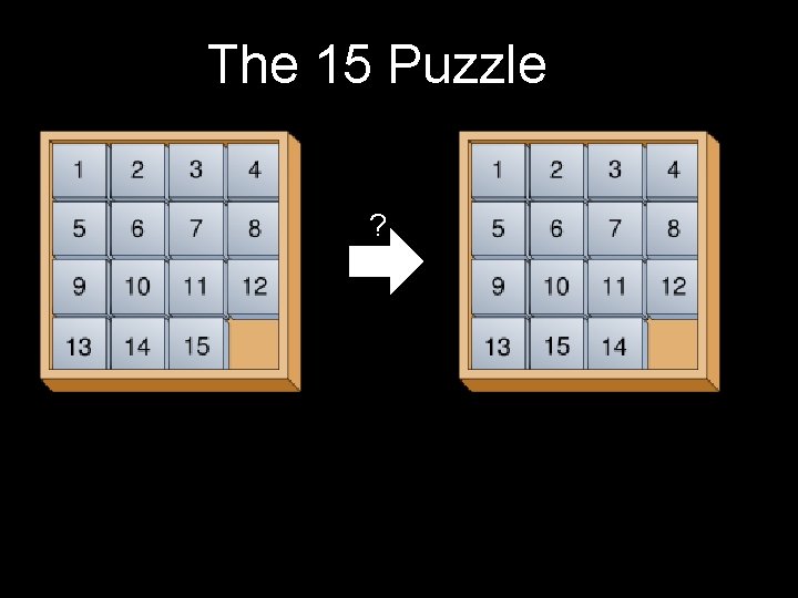 The 15 Puzzle ? 