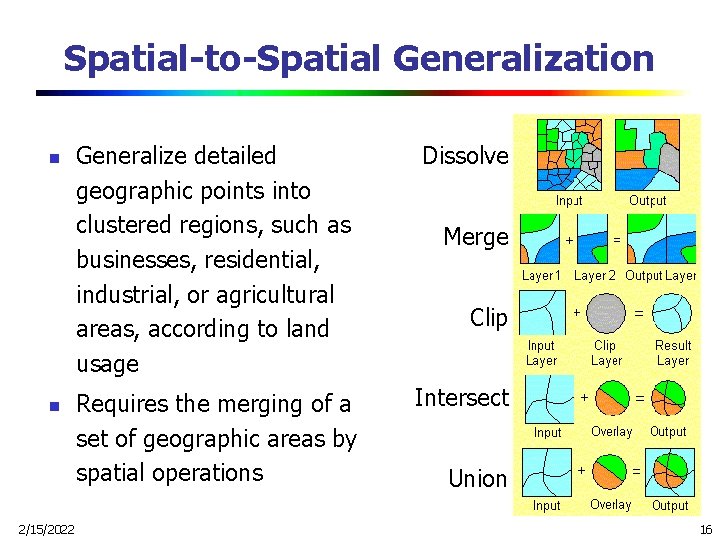 Spatial-to-Spatial Generalization n n 2/15/2022 Generalize detailed geographic points into clustered regions, such as