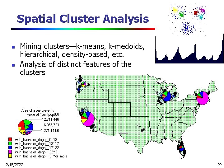 Spatial Cluster Analysis n n Mining clusters—k-means, k-medoids, hierarchical, density-based, etc. Analysis of distinct