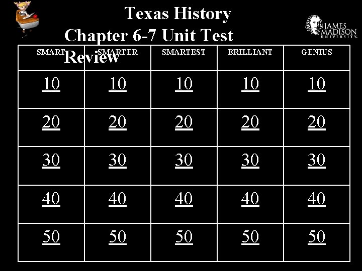 Texas History Chapter 6 -7 Unit Test SMARTER SMARTEST BRILLIANT Review 10 10 GENIUS
