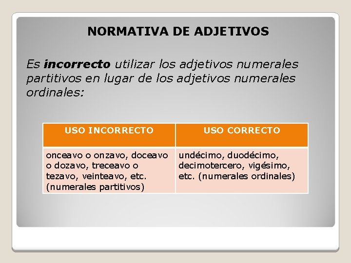 NORMATIVA DE ADJETIVOS Es incorrecto utilizar los adjetivos numerales partitivos en lugar de los