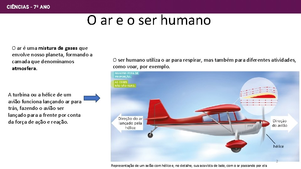 O ar e o ser humano O ar é uma mistura de gases que