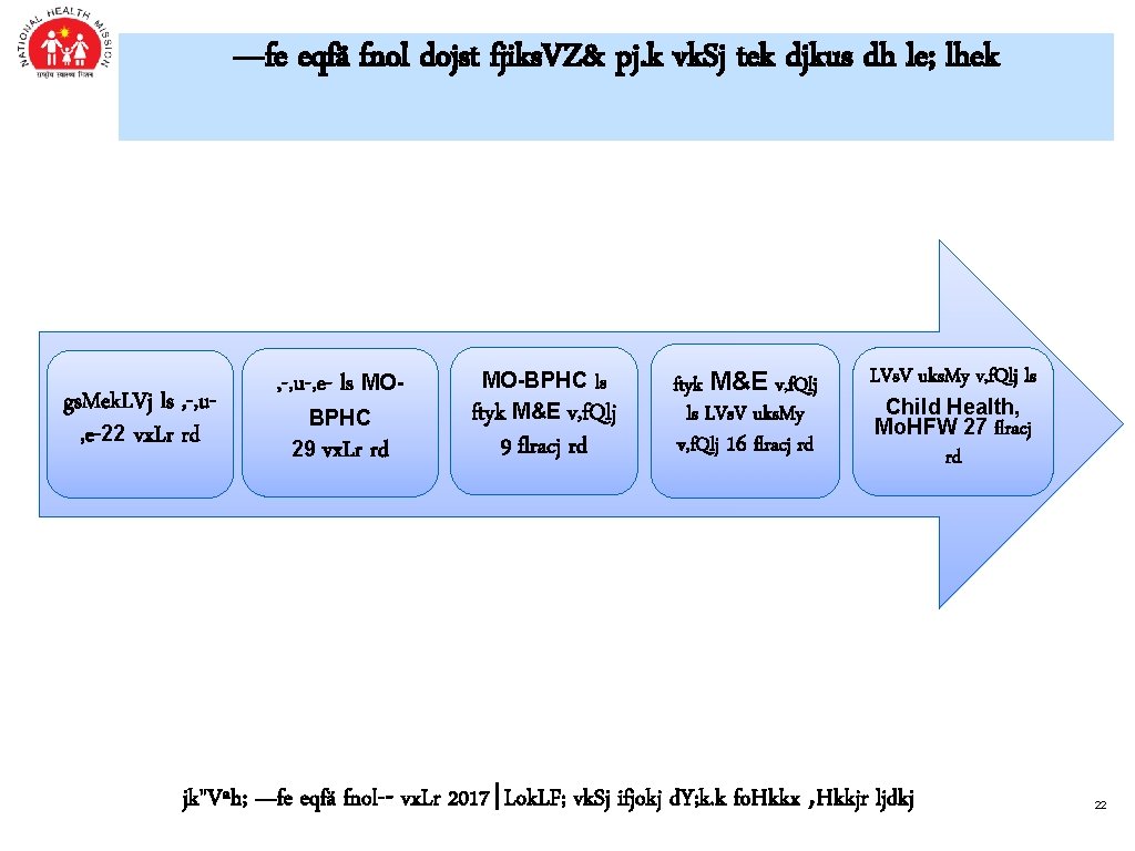—fe eqfä fnol dojst fjiks. VZ& pj. k vk. Sj tek djkus dh le;