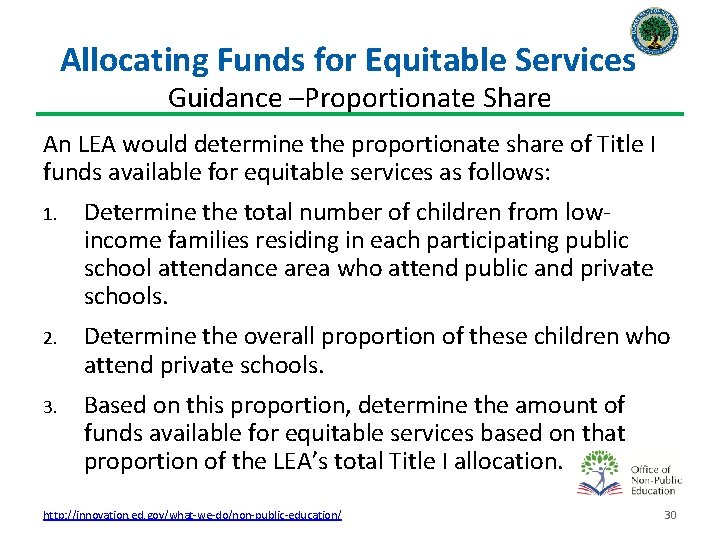 Allocating Funds for Equitable Services Guidance –Proportionate Share An LEA would determine the proportionate