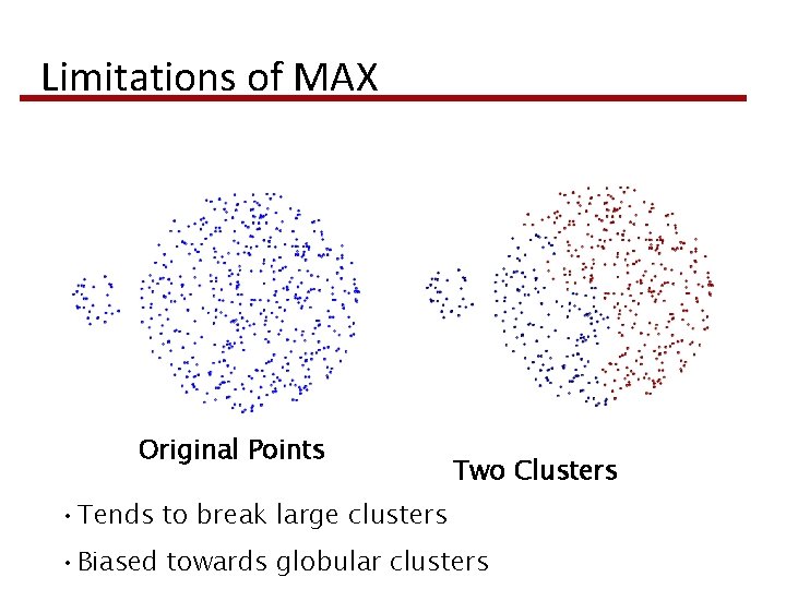 Limitations of MAX Original Points Two Clusters • Tends to break large clusters •