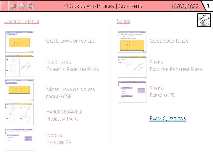 Y 1 SURDS AND INDICES | CONTENTS LAWS OF INDICES 14/02/2022 SURDS GCSE LAWS