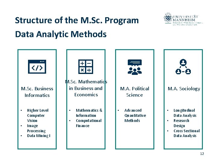 Structure of the M. Sc. Program Data Analytic Methods M. Sc. Business Informatics •