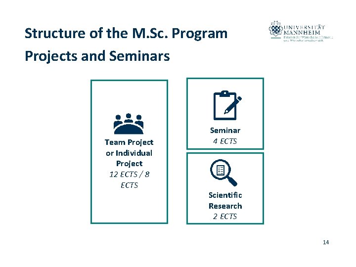 Structure of the M. Sc. Program Projects and Seminars Team Project or Individual Project