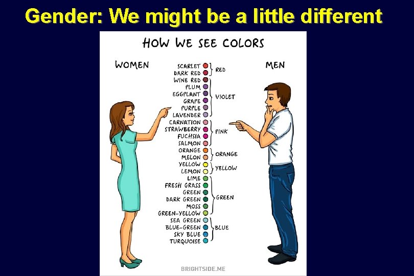 Gender: We might be a little different 