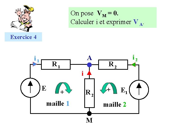 On pose VM = 0. Calculer i et exprimer V A. Exercice 4 i