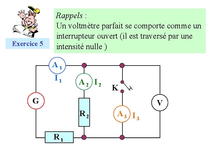 Exercice 5 Rappels : Un voltmètre parfait se comporte comme un interrupteur ouvert (il