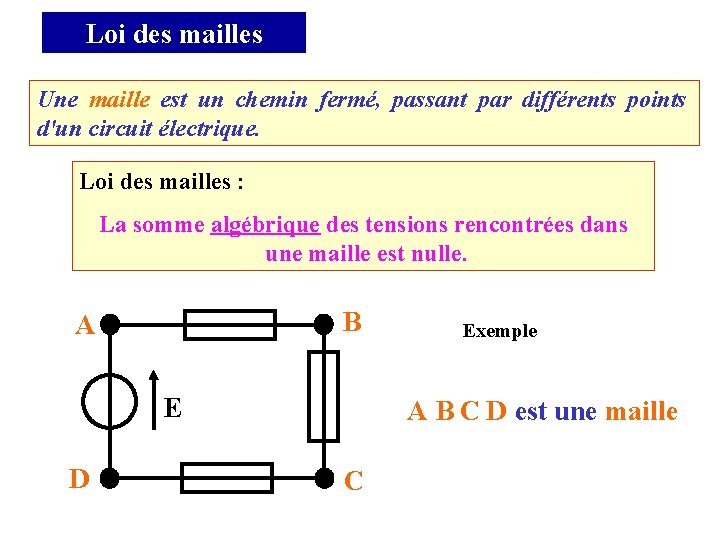 Loi des mailles Une maille est un chemin fermé, passant par différents points d'un