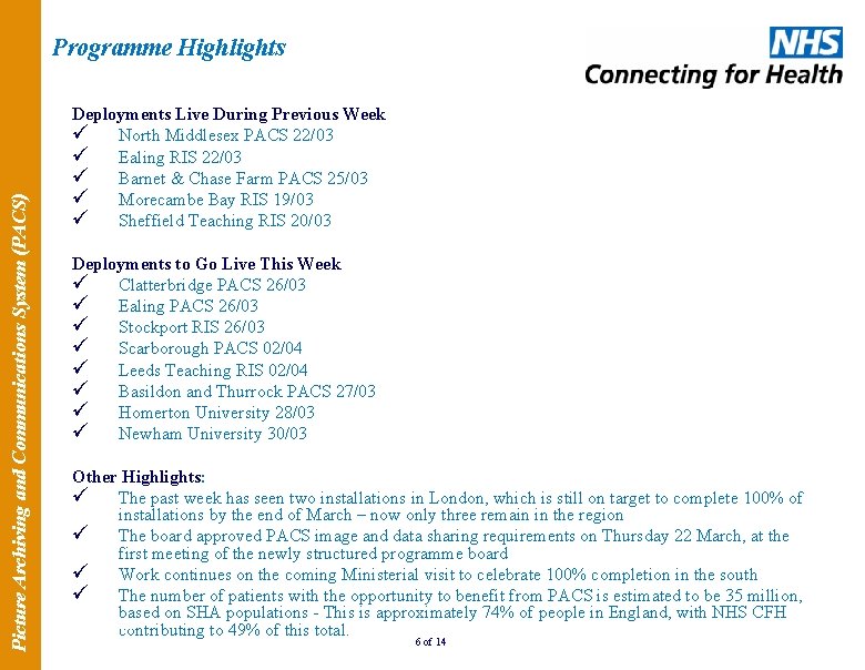 Picture Archiving and Communications System (PACS) Programme Highlights Deployments Live During Previous Week ü