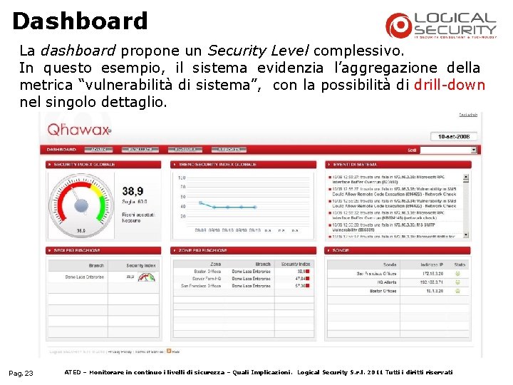 Dashboard La dashboard propone un Security Level complessivo. In questo esempio, il sistema evidenzia