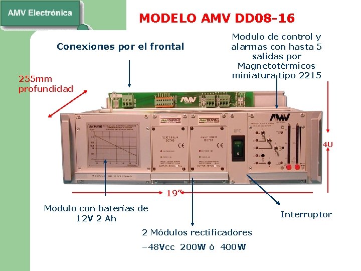 MODELO AMV DD 08 -16 Conexiones por el frontal 255 mm profundidad Modulo de