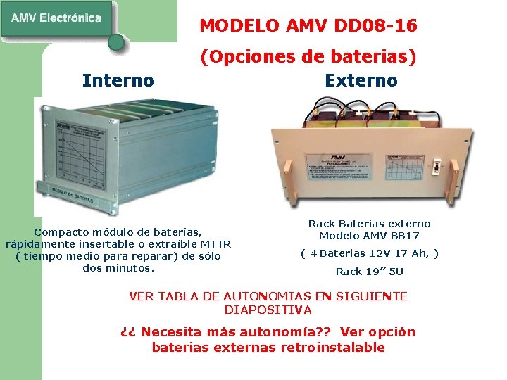 MODELO AMV DD 08 -16 Interno (Opciones de baterias) Externo Compacto módulo de baterías,