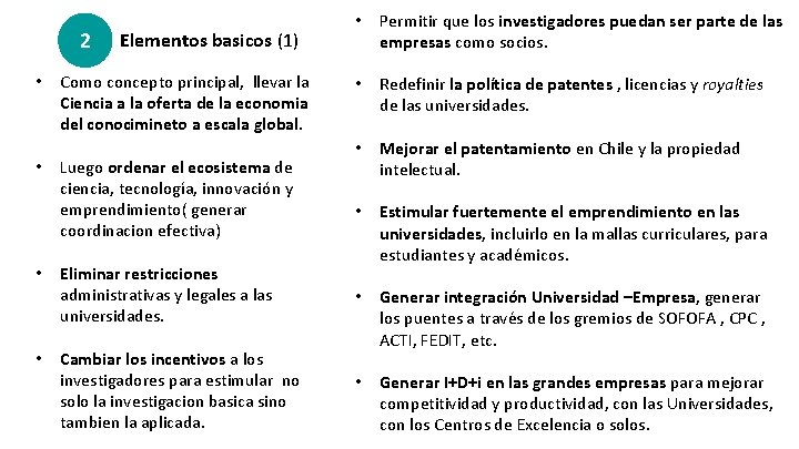  • Permitir que los investigadores puedan ser parte de las empresas como socios.