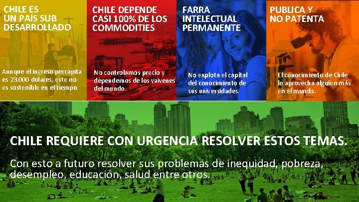 CHILE ES UN PAÍS SUB DESARROLLADO CHILE DEPENDE CASI 100% DE LOS COMMODITIES Aunque