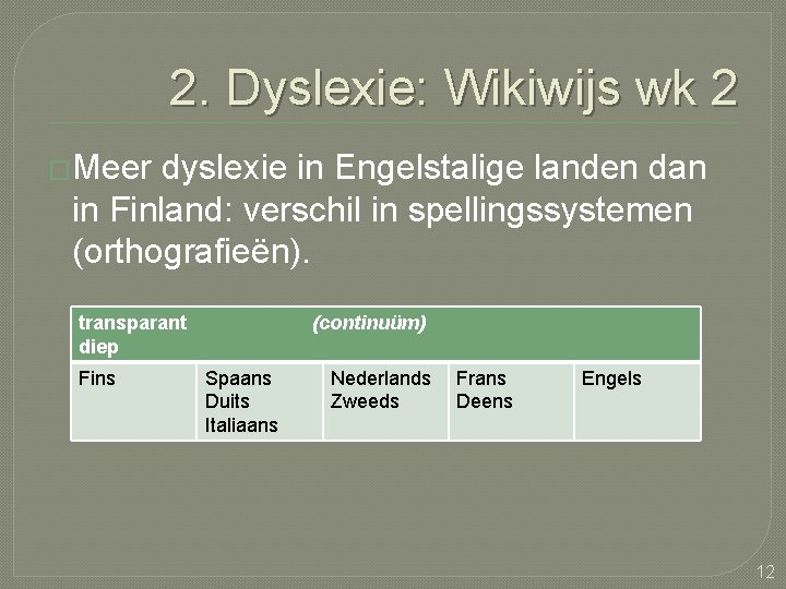 2. Dyslexie: Wikiwijs wk 2 �Meer dyslexie in Engelstalige landen dan in Finland: verschil