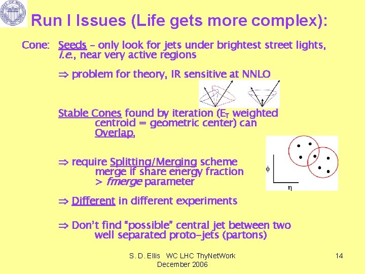 Run I Issues (Life gets more complex): Cone: Seeds – only look for jets