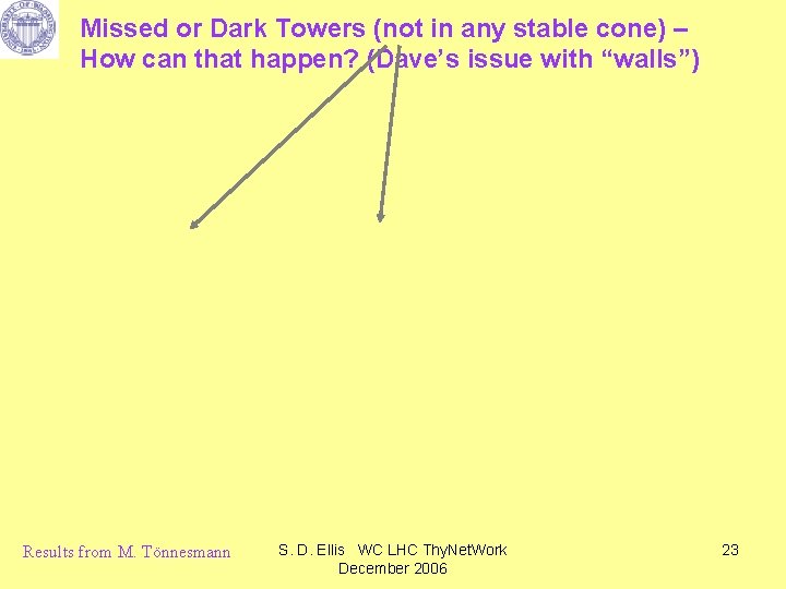 Missed or Dark Towers (not in any stable cone) – How can that happen?