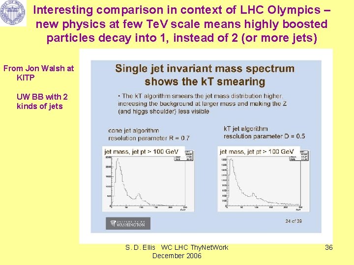 Interesting comparison in context of LHC Olympics – new physics at few Te. V