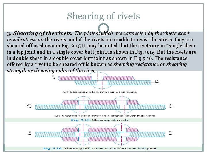 Shearing of rivets 3. Shearing of the rivets. The plates which are connected by