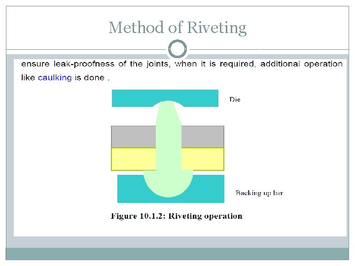 Method of Riveting 