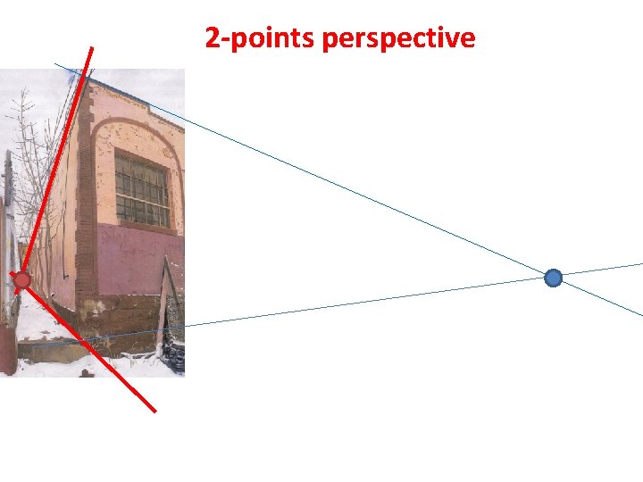 2 -points perspective 