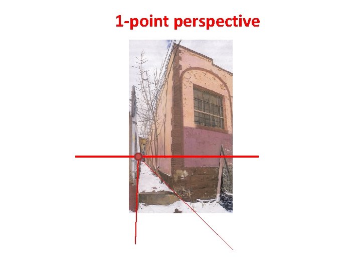 1 -point perspective 