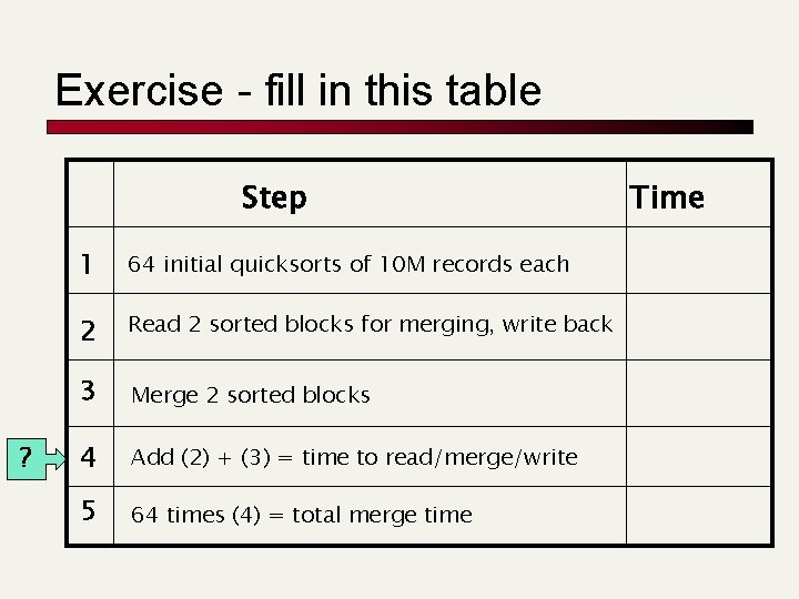 Exercise - fill in this table Step ? 1 64 initial quicksorts of 10