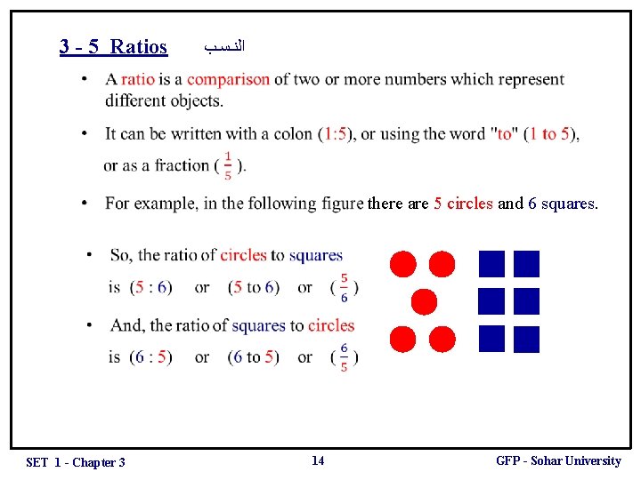 3 - 5 Ratios ﺍﻟﻨـﺴـﺐ • there are 5 circles and 6 squares. SET