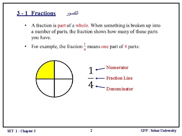 3 - 1 Fractions ﺍﻟﻜﺴـﻮﺭ • Numerator Fraction Line Denominator SET 1 - Chapter