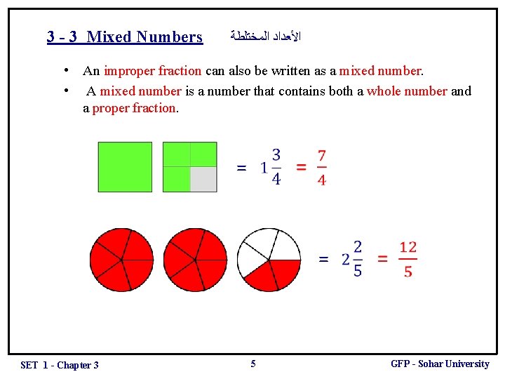 3 - 3 Mixed Numbers ﺍﻷﻌﺪﺍﺩ ﺍﻟﻤﺨﺘﻠﻄﺔ • An improper fraction can also be