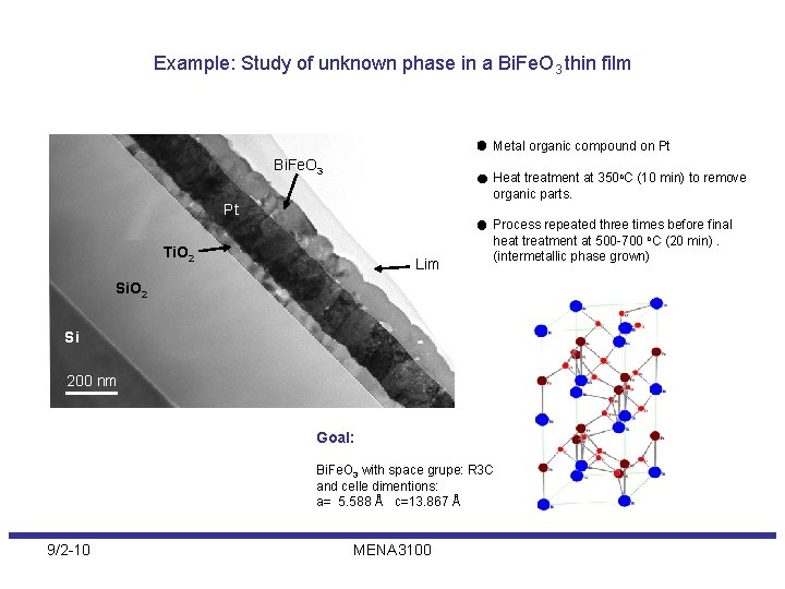 Example: Study of unknown phase in a Bi. Fe. O 3 thin film Metal