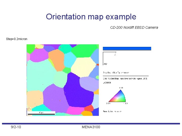 Orientation map example CD-200 Nordiff EBSD Camera Step=0. 2 micron 9/2 -10 MENA 3100