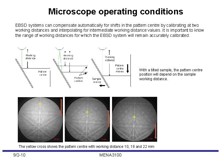 Microscope operating conditions EBSD systems can compensate automatically for shifts in the pattern centre