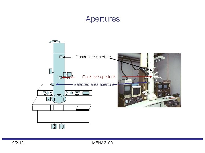 Apertures Condenser aperture Objective aperture Selected area aperture 9/2 -10 MENA 3100 