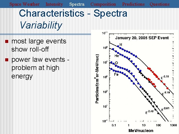 Space Weather Intensity Spectra Composition Predictions Characteristics - Spectra Variability n n most large